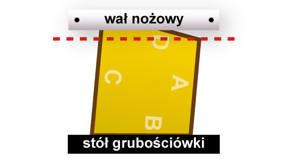 Obróbka drewna - grubościówka - krok II